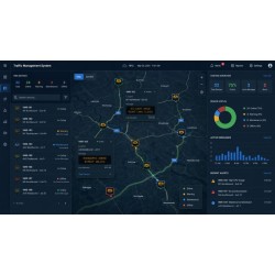  Platforma software de gestionare VMS